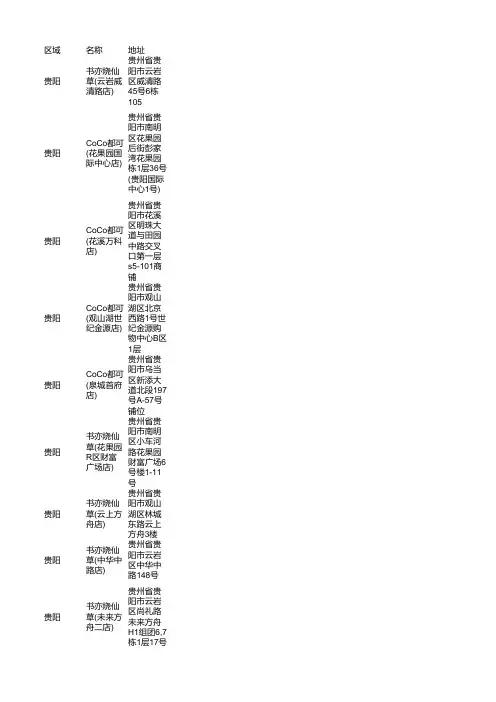 2021年8月贵阳奶茶店商家名录名单清单大全744家