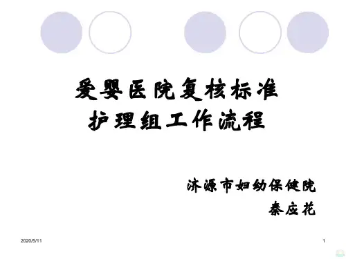 母乳喂养护理流程PPT课件
