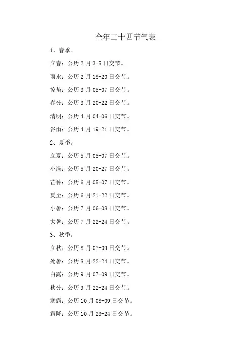 全年二十四节气表
