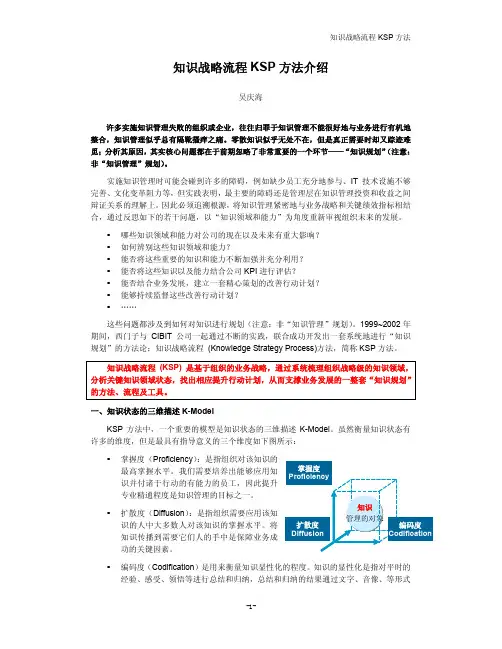 知识战略流程KSP方法