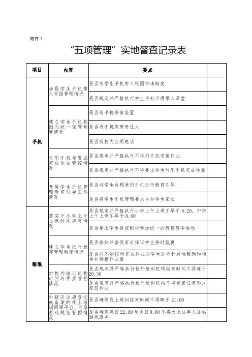 “五项管理”检查用表