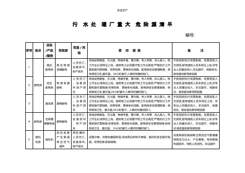 污水处理厂重大危险源清单企业安全生产规范化计划措施台账制度专案交底方案预案
