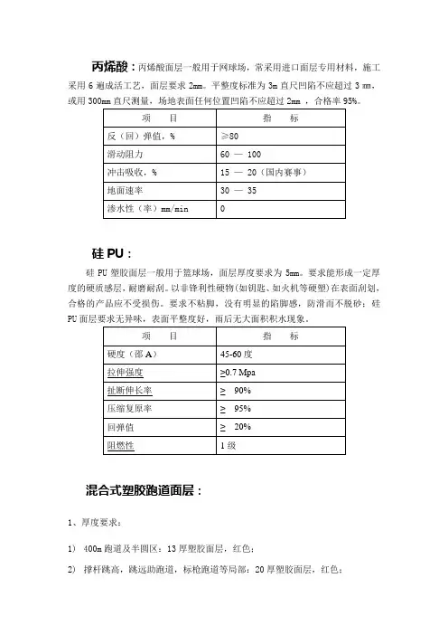 丙烯酸、塑胶跑道等技术要求