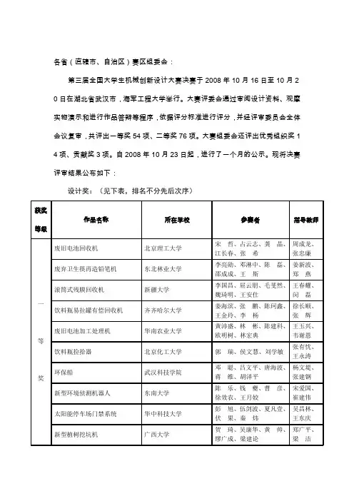 第三届全国大学生机械创新设计大赛决赛评审结果