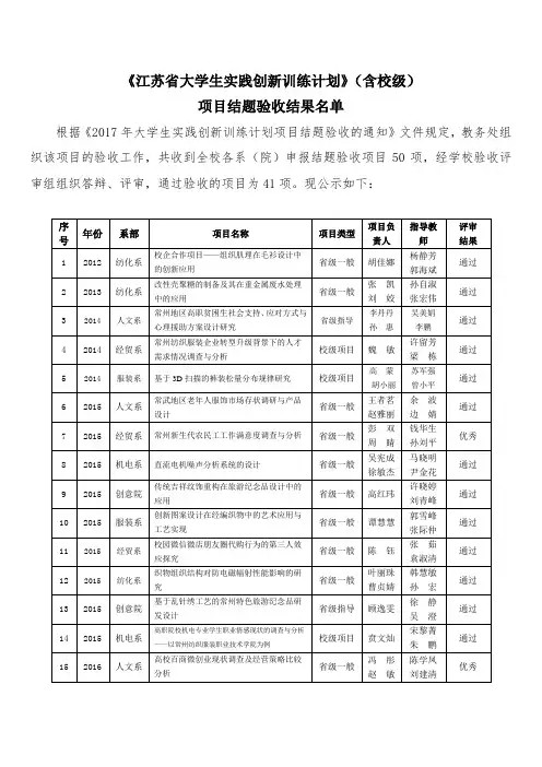 《江苏省大学生实践创新训练计划》(含校级)