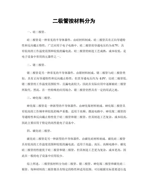 二极管按材料分为