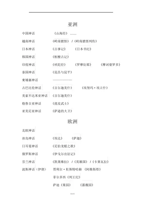 世界神话体系(部分整理)