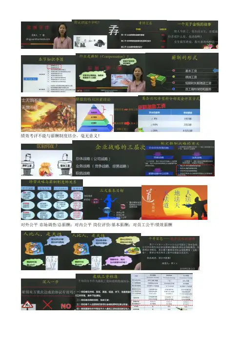 第五章薪酬管理
