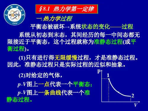 2020年大学物理第8章热力学