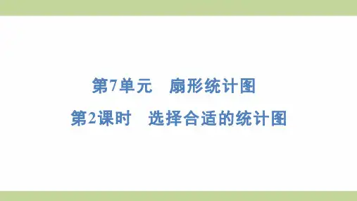 (新插图)人教版六年级上册数学 7-2 选择合适的统计图 知识点梳理课件