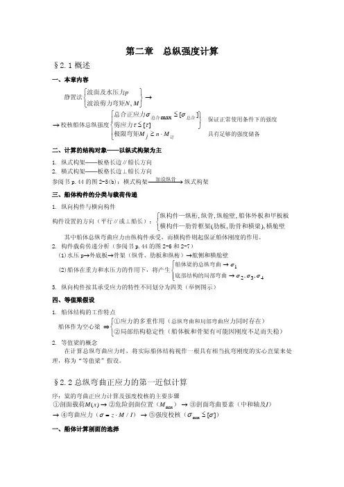 总纵强度计算