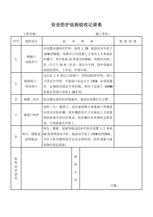 安全防护设施验收记录表