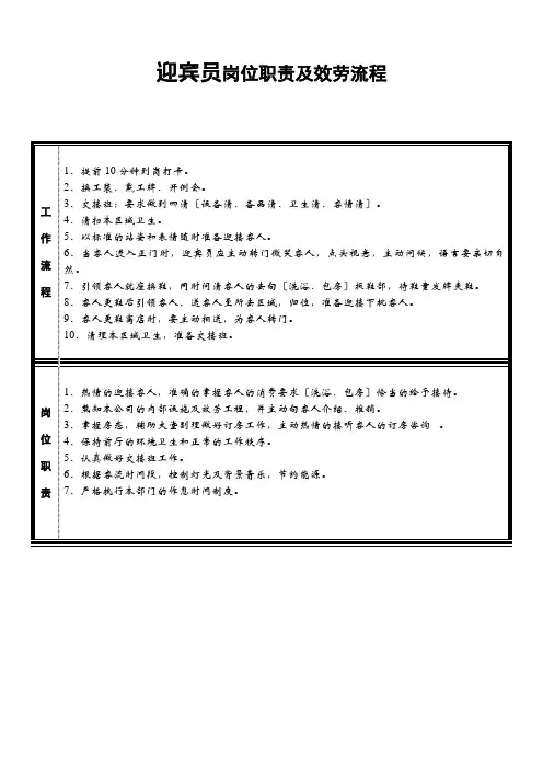 各部岗位职责及工作流程