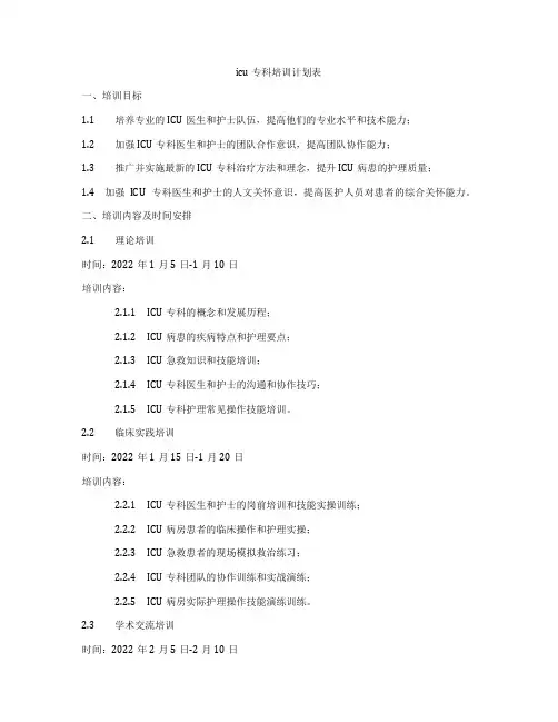 icu专科培训计划表