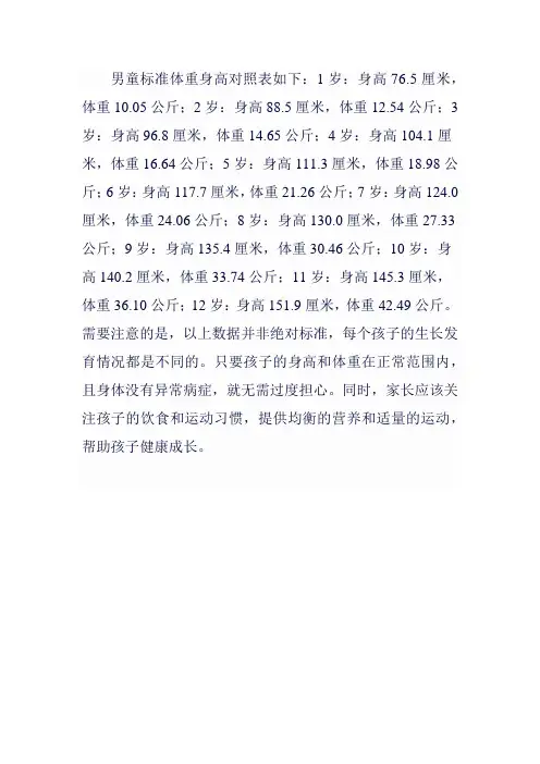 男童标准体重身高对照表