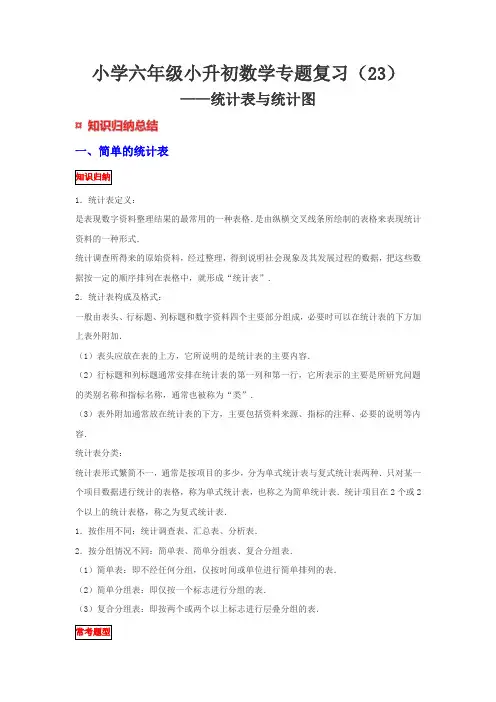 统计表与统计图