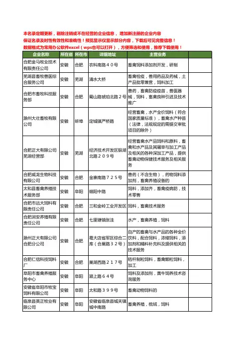新版全国畜禽饲料工商企业公司商家名录名单大全40家