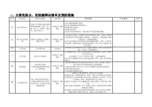 风险辨识