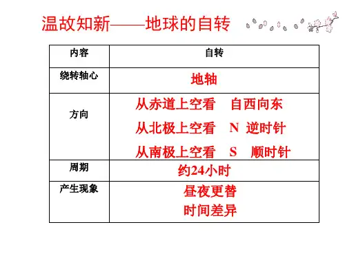 地球的公转课件-人教版七年级地理上册