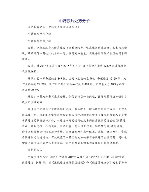 中药饮片处方分析