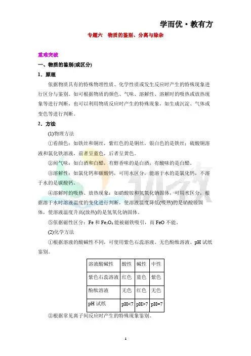 人教版初中化学中考专题突破(六) 物质的鉴别、分离与除杂