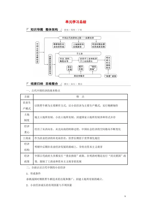 高中历史第一单元中国古代的农耕经济单元学习总结岳麓版必修2