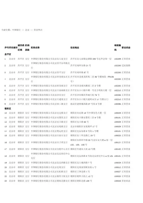北京市中国银行营业网点