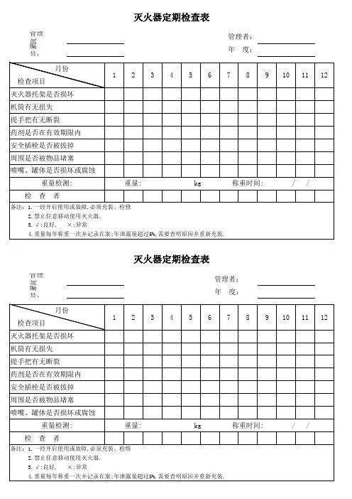灭火器点检表