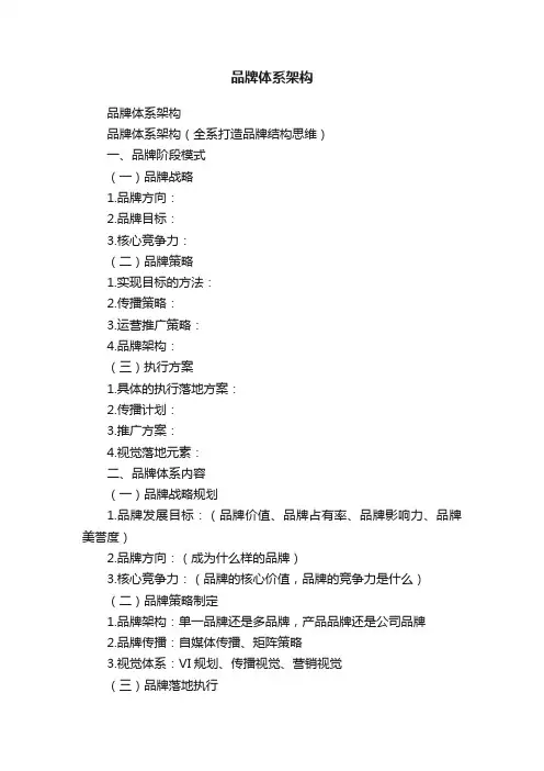 品牌体系架构