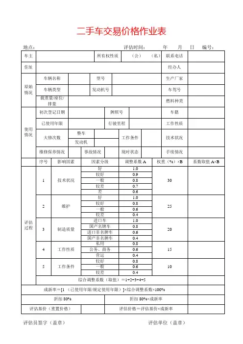 二手车交易价格作业表