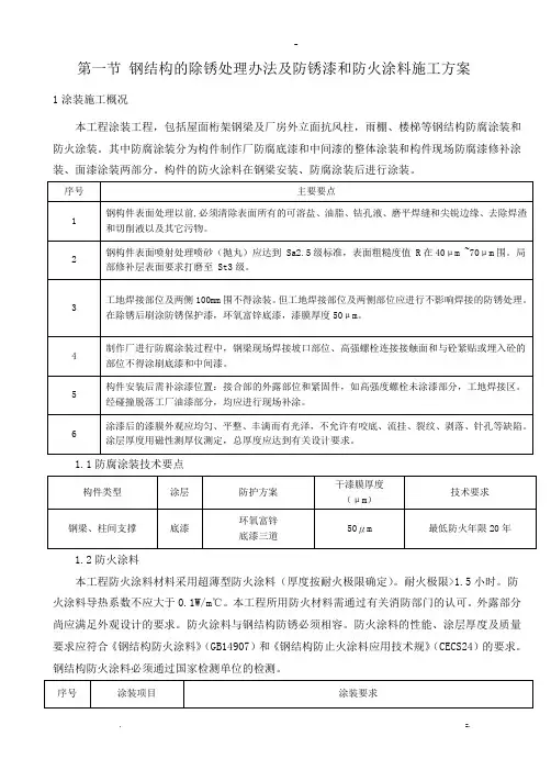 钢结构的除锈处理办法及防锈漆和防火涂料施工设计方案及对策