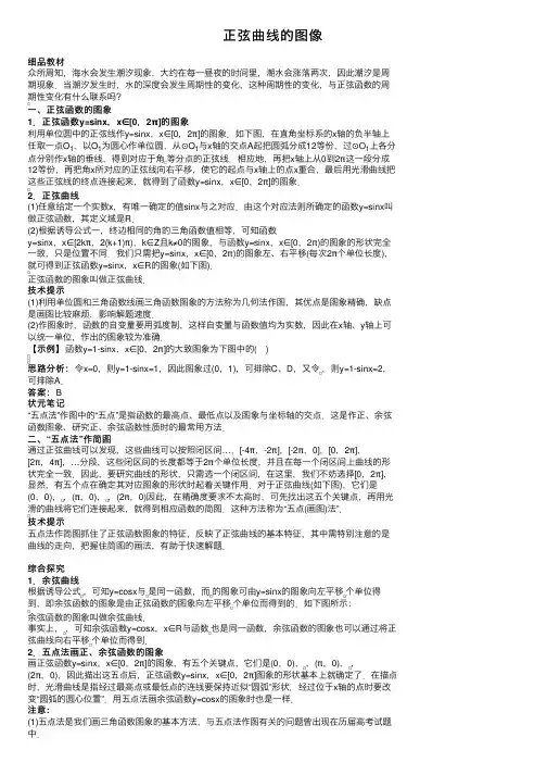 正弦曲线的图像