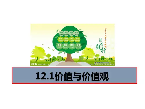 高中政治人教版必修4生活与哲学第四单元12.1价值与价值观 课件(共24张PPT)