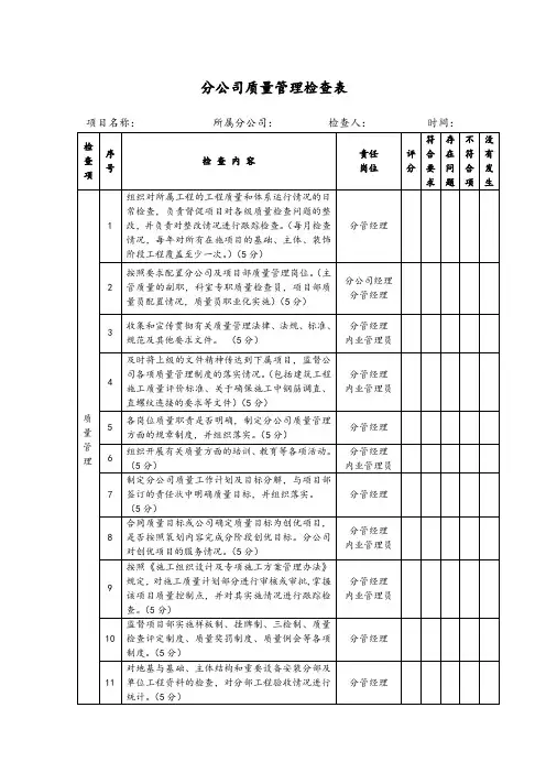 分公司质量管理检查表