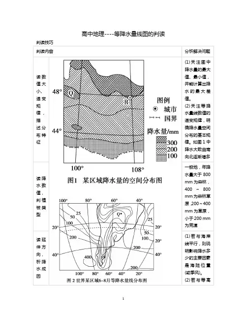 高中地理----等降水量线图的判读