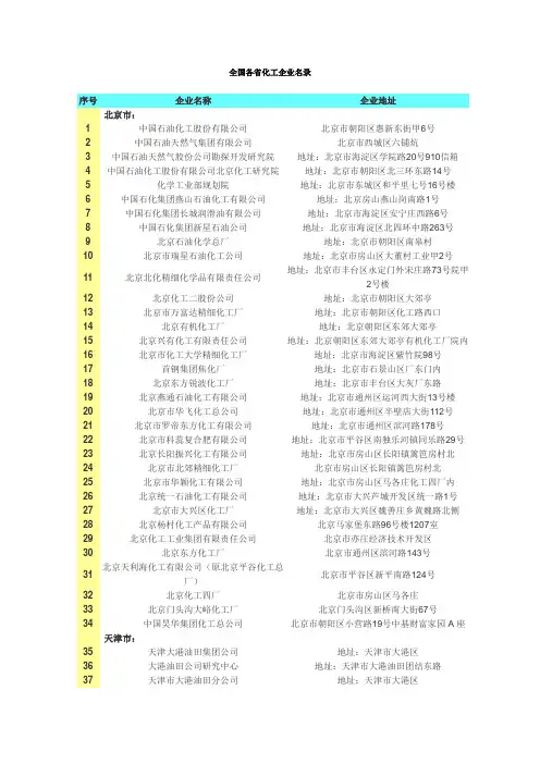 最全的全国各省化工企业