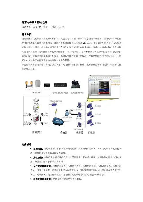 智慧电梯综合解决方案
