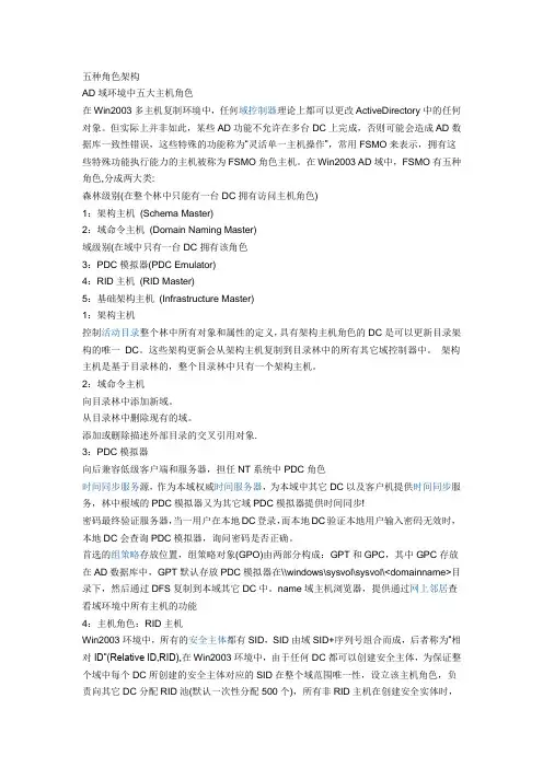 AD域的5大架构
