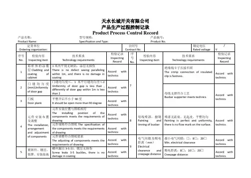 产品生产过程控制记录