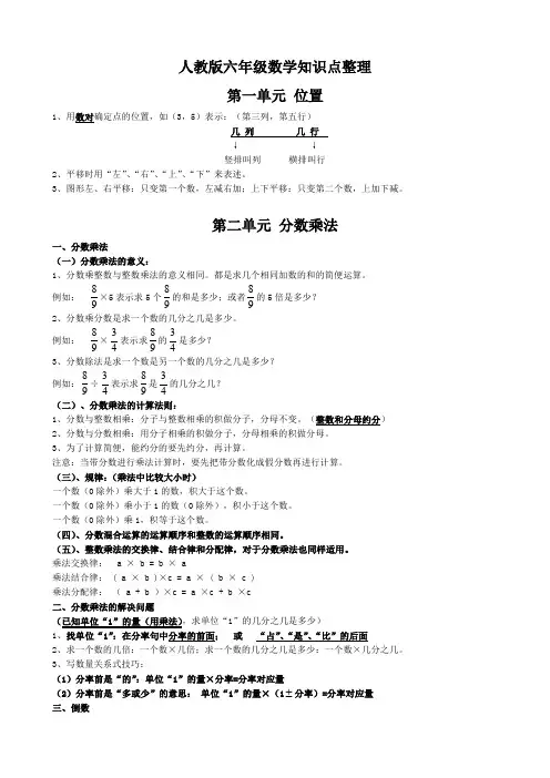 人教版六年级数学知识点整理