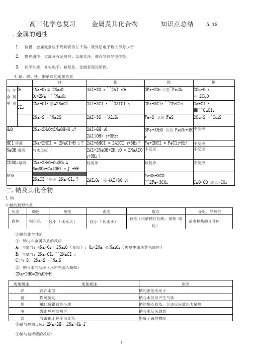 (完整word版)高三一轮复习金属及其化合物知识点总结