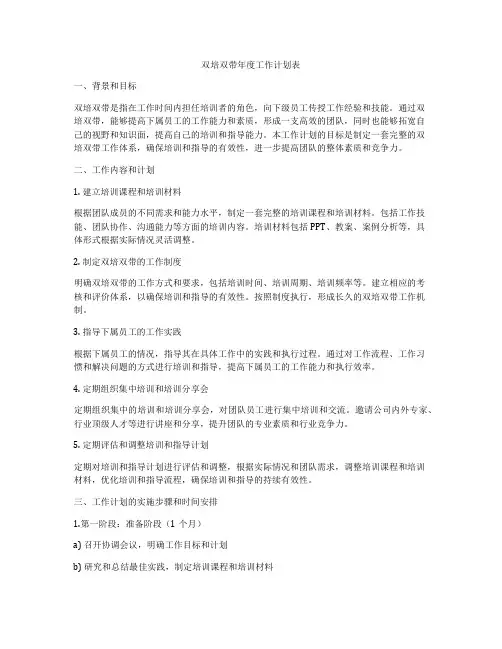 双培双带年度工作计划表