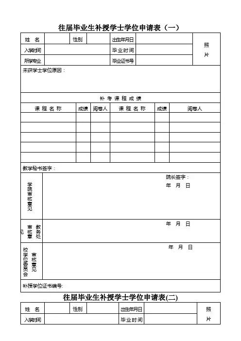 往届毕业生补授学士学位申请表(一)(精)