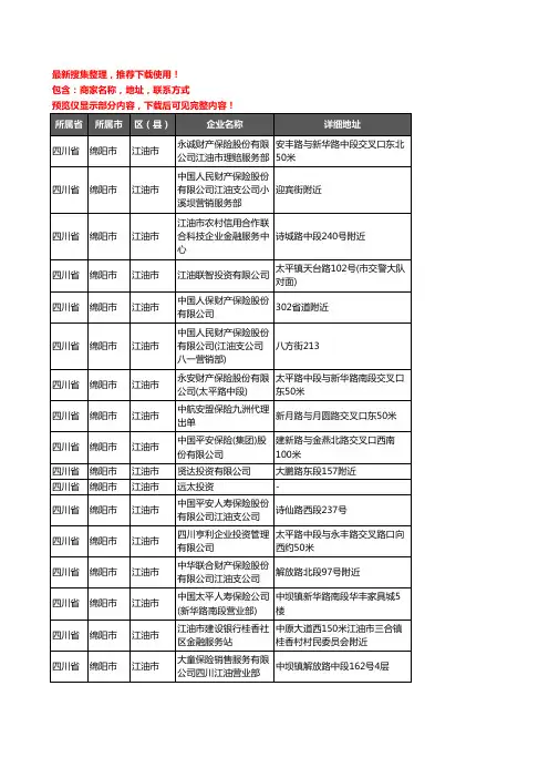 新版四川省绵阳市江油市保险企业公司商家户名录单联系方式地址大全107家