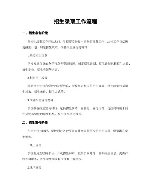 招生录取工作流程