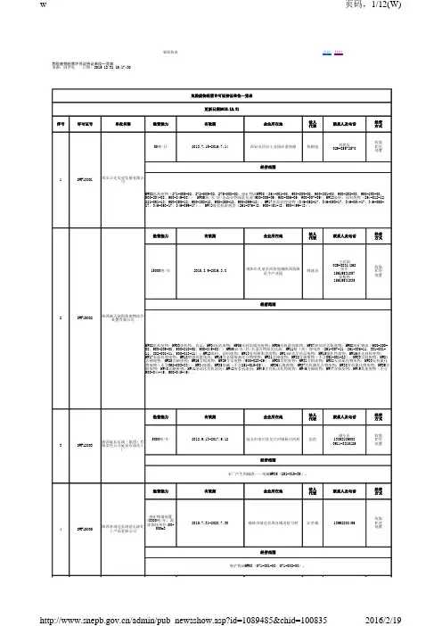 危险废物经营许可证持证单位一览表
