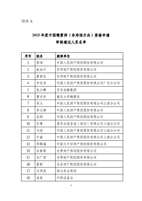 2015年度中国精算师(非寿险方向)资格申请审核通过人员名单