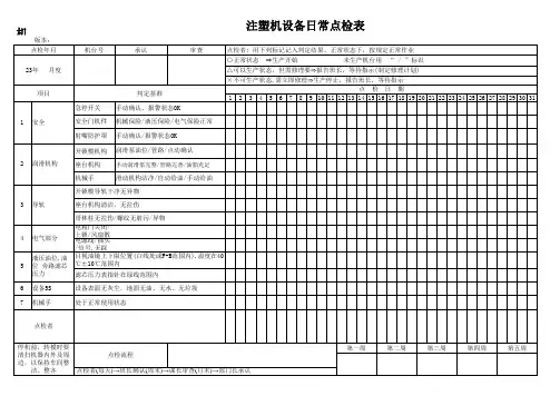注塑机设备日常点检表