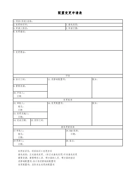 配置变更申请表(软件设计)