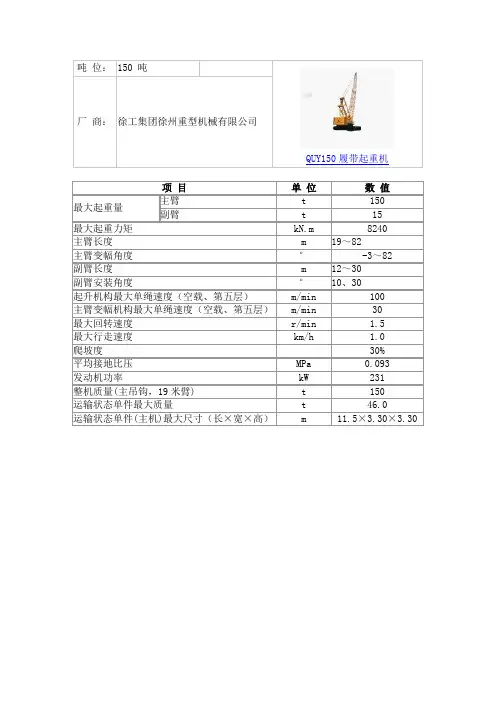 150-200吨吊车